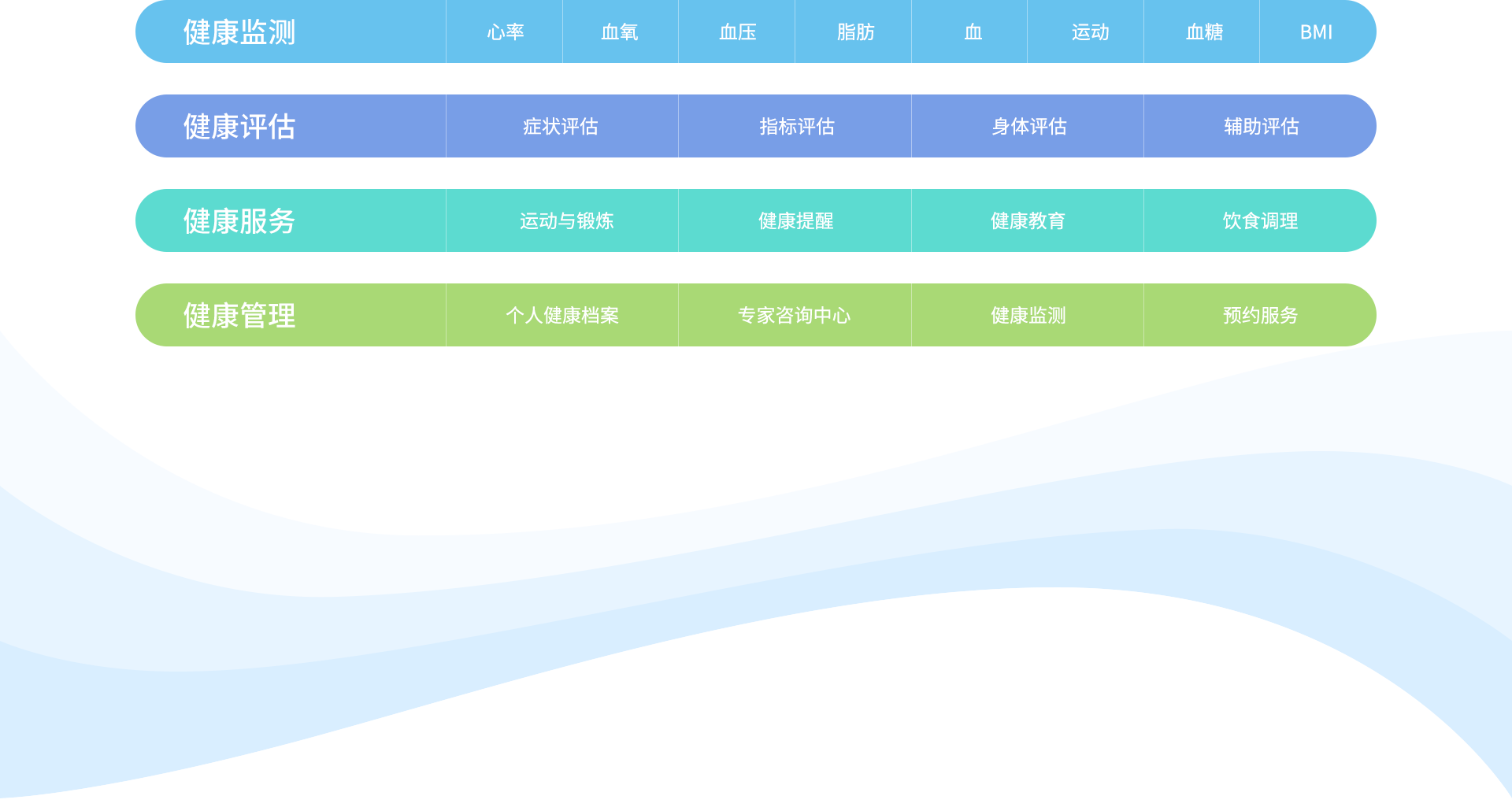 壹邦互联网医院
